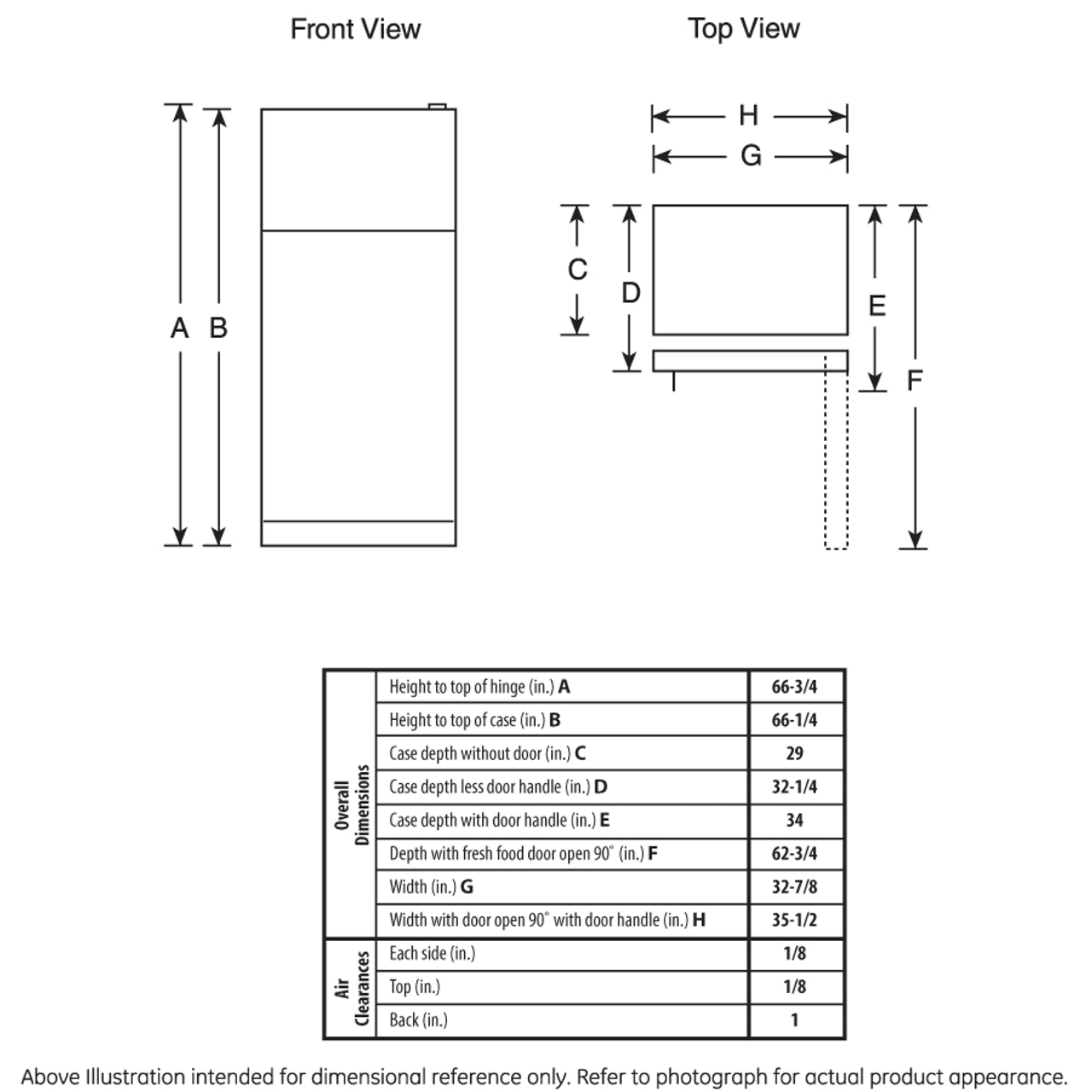 GE® ENERGY STAR® 21.1 Cu. Ft. Top-Freezer Refrigerator - GTE21GTHWW